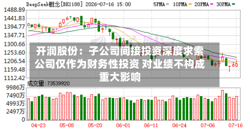 开润股份:子公司间接投资深度求索公司仅作为财务性投资 对业绩不构成重大影响-第2张图片