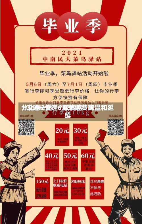 “二通一达”6月单票费用
分化 H2快递“反内卷”或温和延续