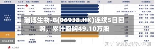 瑞博生物-B(06938.HK)连续5日回购,累计回购49.10万股
