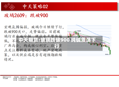 中天期货:玻璃跌破900 纯碱震荡下行-第1张图片