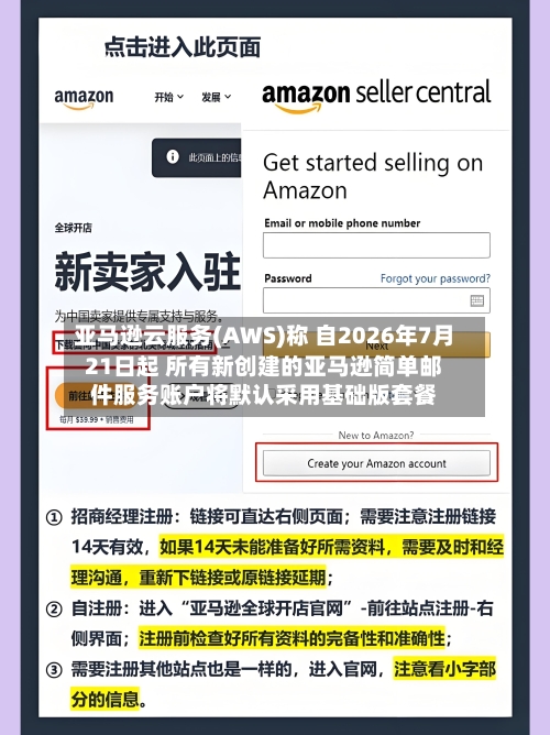 亚马逊云服务(AWS)称 自2026年7月21日起 所有新创建的亚马逊简单邮件服务账户将默认采用基础版套餐