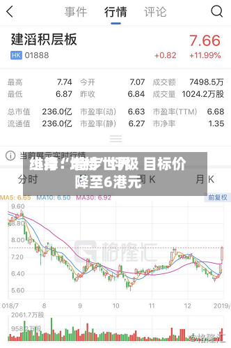 小摩：特步世界维持“增持”评级 目标价降至6港元-第3张图片