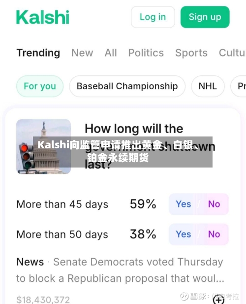 Kalshi向监管申请推出黄金、白银、铂金永续期货-第2张图片