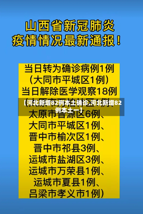 【河北新增82例本土确诊,河北新增82例本土一】-第3张图片
