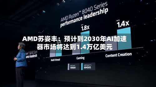 AMD苏姿丰:预计到2030年AI加速器市场将达到1.4万亿美元