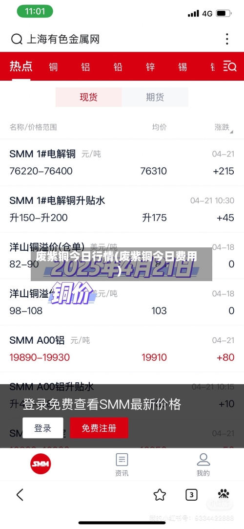 废紫铜今日行情(废紫铜今日费用)-第2张图片