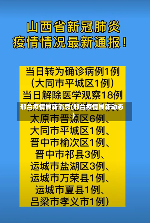 邢台疫情最新消息(邢台疫情最新动态)-第2张图片