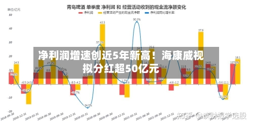 净利润增速创近5年新高!海康威视拟分红超50亿元-第2张图片