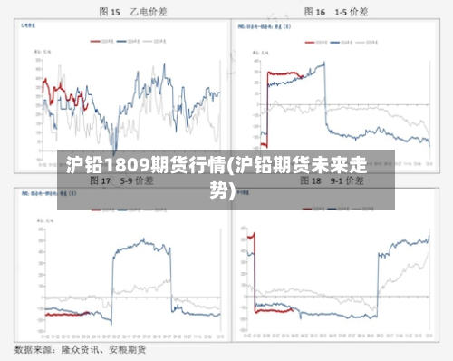沪铅1809期货行情(沪铅期货未来走势)