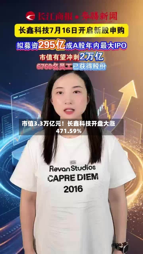 市值3.3万亿元!长鑫科技开盘大涨471.59%
