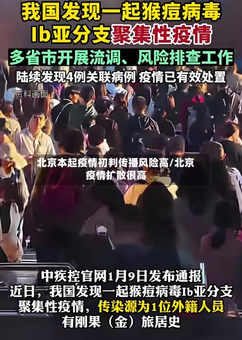 北京本起疫情初判传播风险高/北京疫情扩散很高-第2张图片