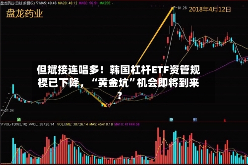 但斌接连唱多!韩国杠杆ETF资管规模已下降,“黄金坑”机会即将到来?