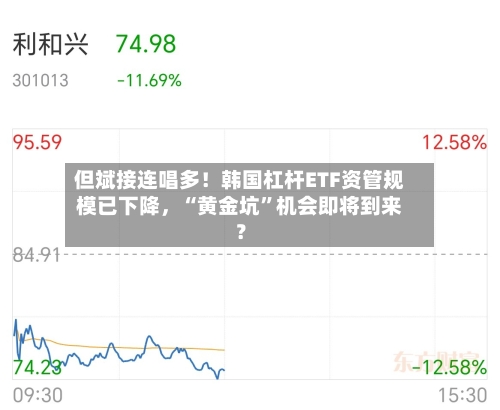 但斌接连唱多！韩国杠杆ETF资管规模已下降，“黄金坑	”机会即将到来？-第2张图片