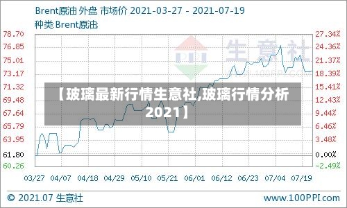 【玻璃最新行情生意社,玻璃行情分析2021】