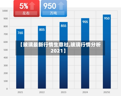 【玻璃最新行情生意社,玻璃行情分析2021】-第3张图片