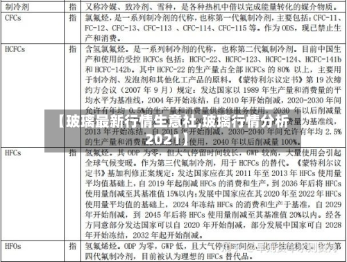 【玻璃最新行情生意社,玻璃行情分析2021】-第2张图片
