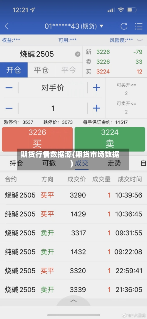 期货行情数据源(期货市场数据)-第3张图片