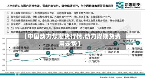 【中国动力煤期货行情,动力煤期货费用走势】-第2张图片