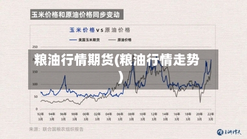 粮油行情期货(粮油行情走势)-第3张图片