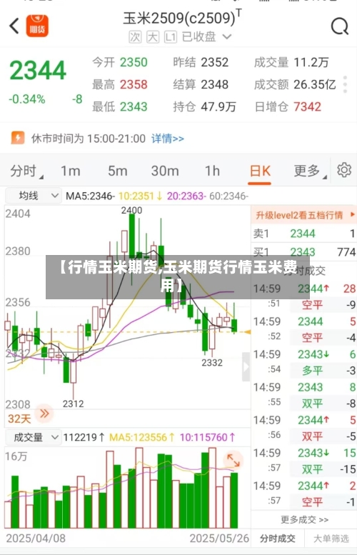 【行情玉米期货,玉米期货行情玉米费用】-第3张图片