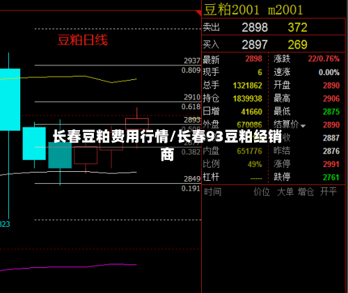 长春豆粕费用行情/长春93豆粕经销商-第3张图片