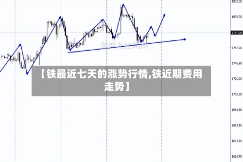【铁最近七天的涨势行情,铁近期费用走势】-第2张图片