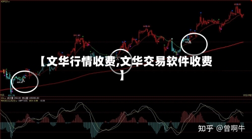 【文华行情收费,文华交易软件收费】