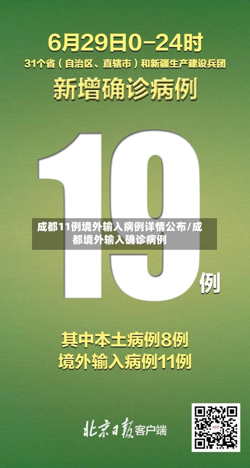 成都11例境外输入病例详情公布/成都境外输入确诊病例-第1张图片