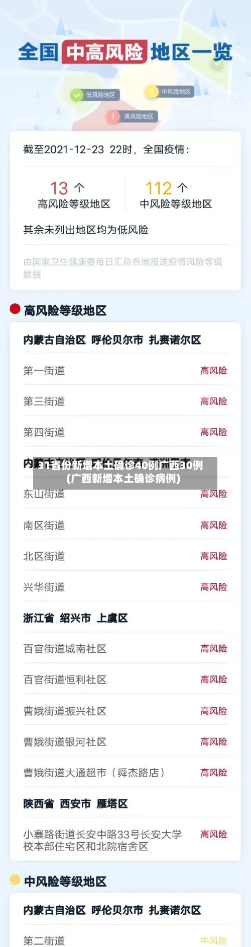 31省份新增本土确诊40例广西30例(广西新增本土确诊病例)-第2张图片
