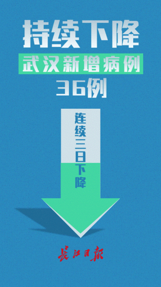 临沂市新型肺炎确诊病例(临沂市新型肺炎实时动态)-第3张图片