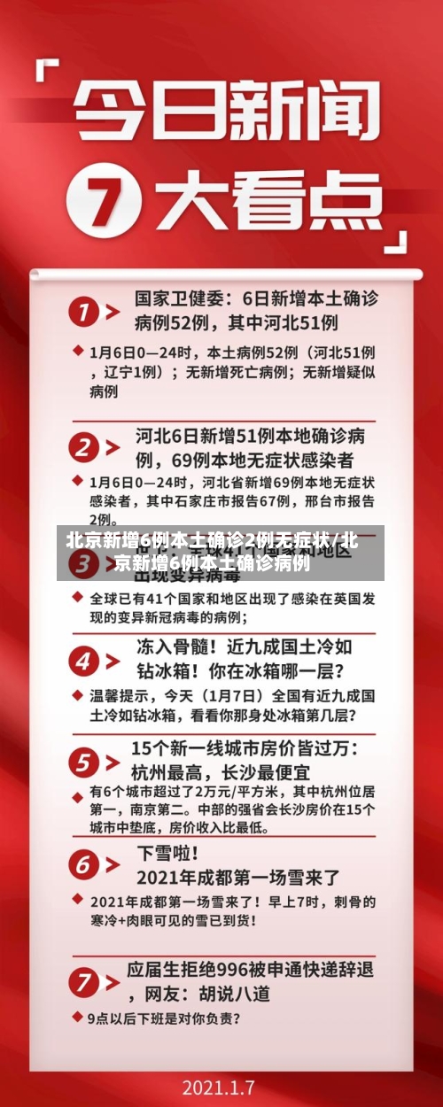 北京新增6例本土确诊2例无症状/北京新增6例本土确诊病例