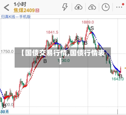 【国债交易行情,国债行情表】-第2张图片