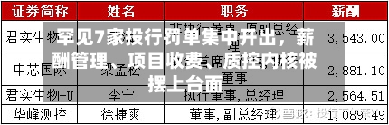 罕见7家投行罚单集中开出	，薪酬管理、项目收费、质控内核被摆上台面-第2张图片