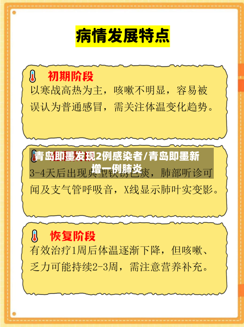 青岛即墨发现2例感染者/青岛即墨新增一例肺炎