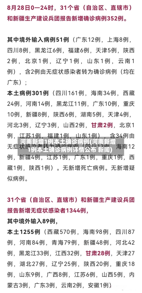 河南新增1例本土确诊病例(河南新增1例本土确诊病例详情公布 新闻)-第2张图片