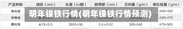 明年镍铁行情(明年镍铁行情预测)-第2张图片