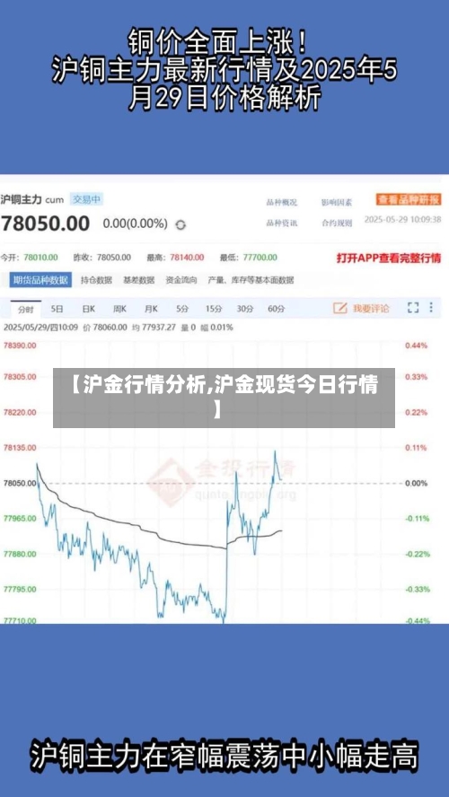 【沪金行情分析,沪金现货今日行情】-第2张图片
