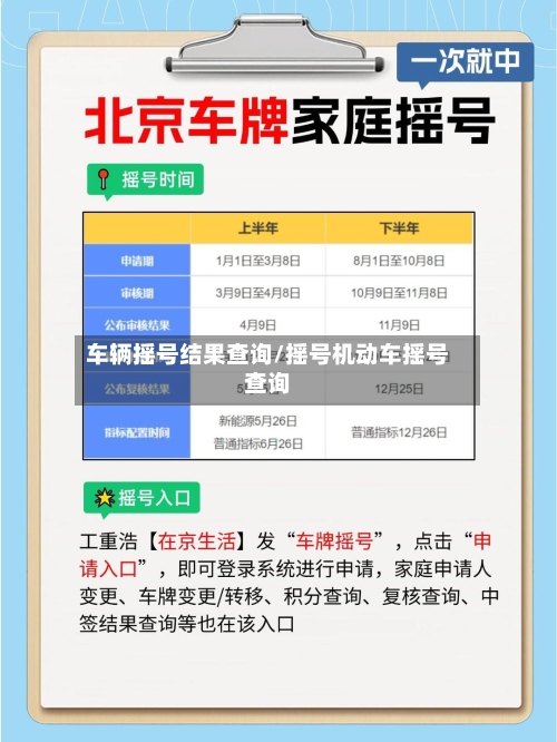 车辆摇号结果查询/摇号机动车摇号查询-第3张图片