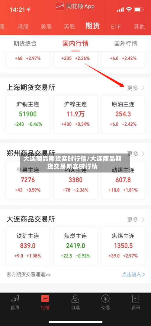 大连商品期货实时行情/大连商品期货交易所实时行情