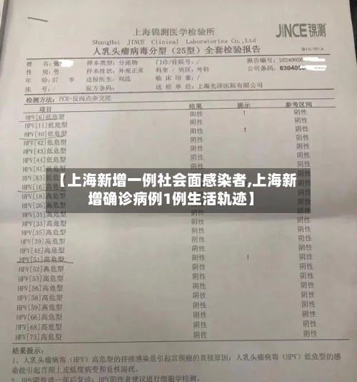 【上海新增一例社会面感染者,上海新增确诊病例1例生活轨迹】-第2张图片