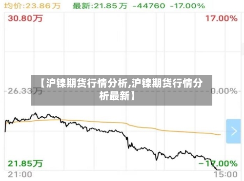 【沪镍期货行情分析,沪镍期货行情分析最新】-第2张图片