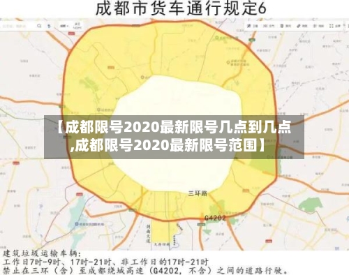 【成都限号2020最新限号几点到几点,成都限号2020最新限号范围】-第2张图片