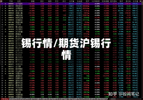 锡行情/期货沪锡行情