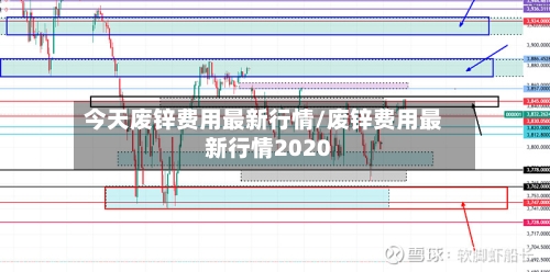 今天废锌费用最新行情/废锌费用最新行情2020-第3张图片
