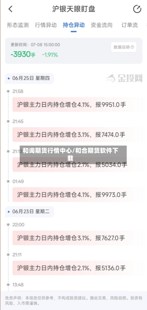 和询期货行情中心/和合期货软件下载