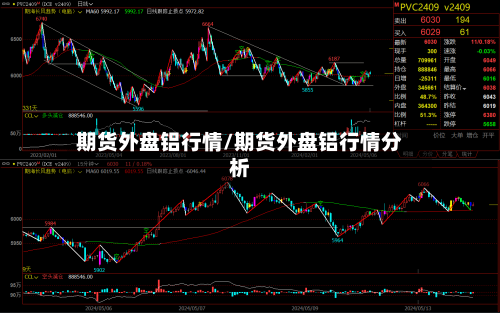 期货外盘铝行情/期货外盘铝行情分析
