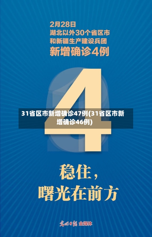 31省区市新增确诊47例(31省区市新增确诊46例)