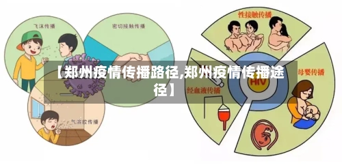 【郑州疫情传播路径,郑州疫情传播途径】