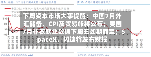 下周资本市场大事提醒：中国7月外汇储备、CPI及贸易帐将公布；美国7月非农就业数据下周五如期而至；SpaceX、闪迪将发布财报-第2张图片