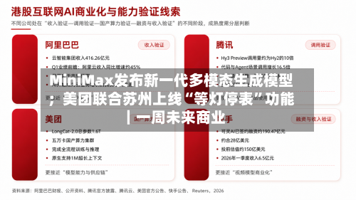 MiniMax发布新一代多模态生成模型;美团联合苏州上线“等灯停表”功能|一周未来商业